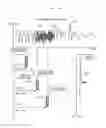 Fig. 09 - Speech Signal Processing System and Devices