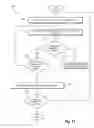 Fig. 18 - Robust tracking of objects in videos