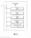 Fig. 19 - Robust tracking of objects in videos