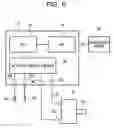 Fig. 07 - Information processing apparatus