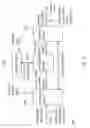 Fig. 04 - Intermediate circuit for memory card access
