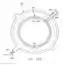 Fig. 13 - Symmetrical plural-coil plasma source with side RF feeds and RF distribution plates