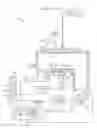 Fig. 01 - Processing chamber hardware fault detection using spectral radio frequency analysis