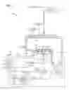 Fig. 02 - Processing chamber hardware fault detection using spectral radio frequency analysis
