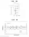 Fig. 27 - SEMICONDUCTOR DEVICE AND A METHOD OF INCREASING A RESISTANCE VALUE OF AN ELECTRIC FUSE