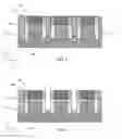 Fig. 06 - Semiconductor device and a method for fabricating the same