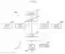 Fig. 08 - Method of making semiconductor integrated circuit device relating to resistance characteristics