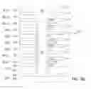 Fig. 44 - Apparatuses and methods for forming multiple decks of memory cells