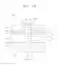 Fig. 22 - Semiconductor device