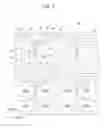 Fig. 02 - Image sensor