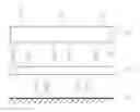 Fig. 01 - Display device