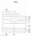 Fig. 06 - Method of manufacturing an organic EL display device