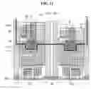 Fig. 09 - Organic light emitting display having a first insulating layer and a gate metal layer constitute a first capacitor