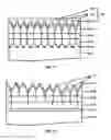 Fig. 07 - Semi-polar LED Epitaxial Structure and Fabrication Method