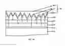 Fig. 08 - Semi-polar LED Epitaxial Structure and Fabrication Method