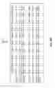 Fig. 27 - Single cell photovoltaic module