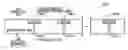 Fig. 01 - Counterbore pocket structure for fluidic assembly