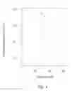 Fig. 08 - MICRO-LIGHT EMITTING DIODE (LED) FABRICATION BY LAYER TRANSFER