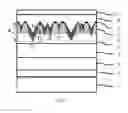Fig. 02 - Light emitting diode and fabrication method therof