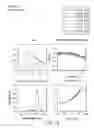 Fig. 16 - Light-emitting devices and displays with improved performance
