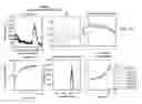 Fig. 19 - Light-emitting devices and displays with improved performance