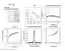 Fig. 29 - Light-emitting devices and displays with improved performance