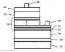Fig. 01 - Nitride Light Emitting Diode and Growth Method