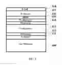 Fig. 02 - Invisible-light light emitting diode and fabrication method thereof