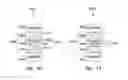 Fig. 09 - Phase change memory cell with constriction structure