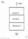 Fig. 02 - Multivalent oxide cap for analog switching resistive memory