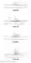 Fig. 09 - Methods of operating memory devices and electronic systems