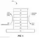 Fig. 02 - Method for reducing the wet etch rate of a sin film without damaging the underlying substrate