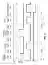 Fig. 04 - Method for reducing the wet etch rate of a sin film without damaging the underlying substrate
