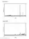 Fig. 32 - Light-emitting element, display device, electronic device, and lighting device