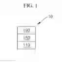 Fig. 02 - Organic light-emitting device