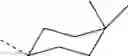 Fig. 596 - Organic electroluminescent materials and devices