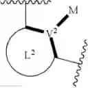 Fig. 448 - Metal-assisted delayed fluorescent emitters containing tridentate ligands