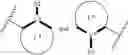 Fig. 532 - Metal-assisted delayed fluorescent emitters containing tridentate ligands