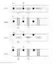 Fig. 04 - Articles having flexible substrates