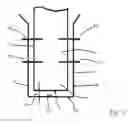 Fig. 03 - BATTERY SUPPORT WITH TOLERANCE EQUALIZATION ELEMENT