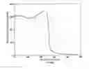 Fig. 01 - Electrode sheet used in nonaqueous electrolyte secondary battery and nonaqueous electrolyte secondary battery