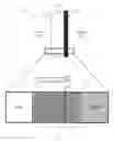 Fig. 01 - Modular electrochemical cells