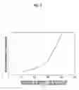 Fig. 06 - Catalyst layer for fuel cell