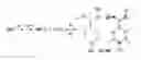 Fig. 02 - Organic anolyte materials for flow batteries