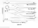 Fig. 08 - Organic anolyte materials for flow batteries