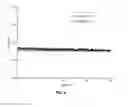 Fig. 07 - Solid electrolyte and preparing method thereof