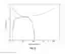 Fig. 09 - Solid electrolyte and preparing method thereof