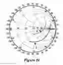 Fig. 13 - Hearing device incorporating conformal folded antenna