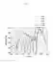 Fig. 10 - Beamforming antenna assembly including metal structure