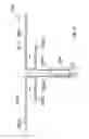 Fig. 28 - Antenna structures and associated methods for construction and use
